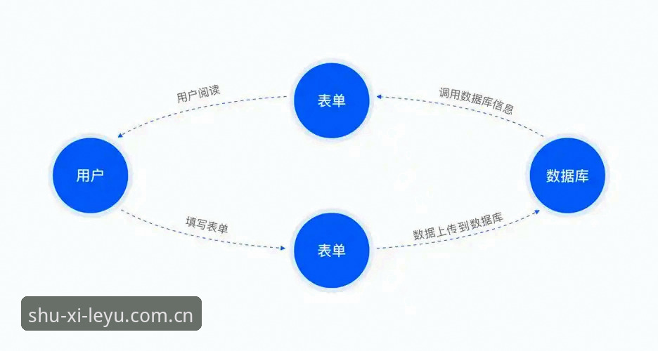 乐鱼体育平台最新动态：苹果版用户必看的三大实用技巧与赛事数据全解析