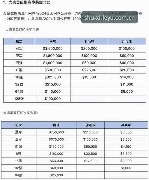 乐鱼官网中国站赛事数据对比平台安装教程 乐鱼体育平台赛事数据对比安装教程:三步搞定,别再乱点第三方链接了